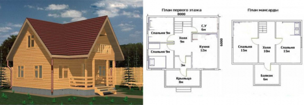 Проекты дачных домиков для 6-10 соток: 120 фото, описание и требования | Самые интересные идеи