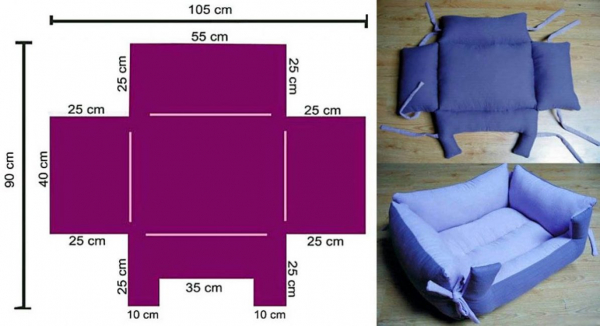 Лежанка для Собаки: описание ключевых моментов, пошаговые инструкции изготовления своими руками (140+ Фото & Видео) +Отзывы