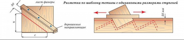 Деревянная лестница на второй этаж: виды, устройство, пошаговая инструкция изготовления своими руками (100+ Фото & Видео) +Отзывы